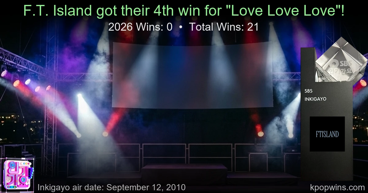 F.T. Island - Love Love Love